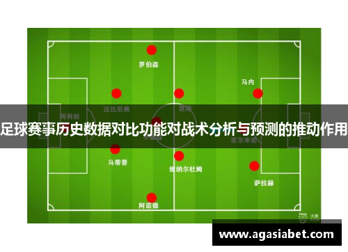 足球赛事历史数据对比功能对战术分析与预测的推动作用